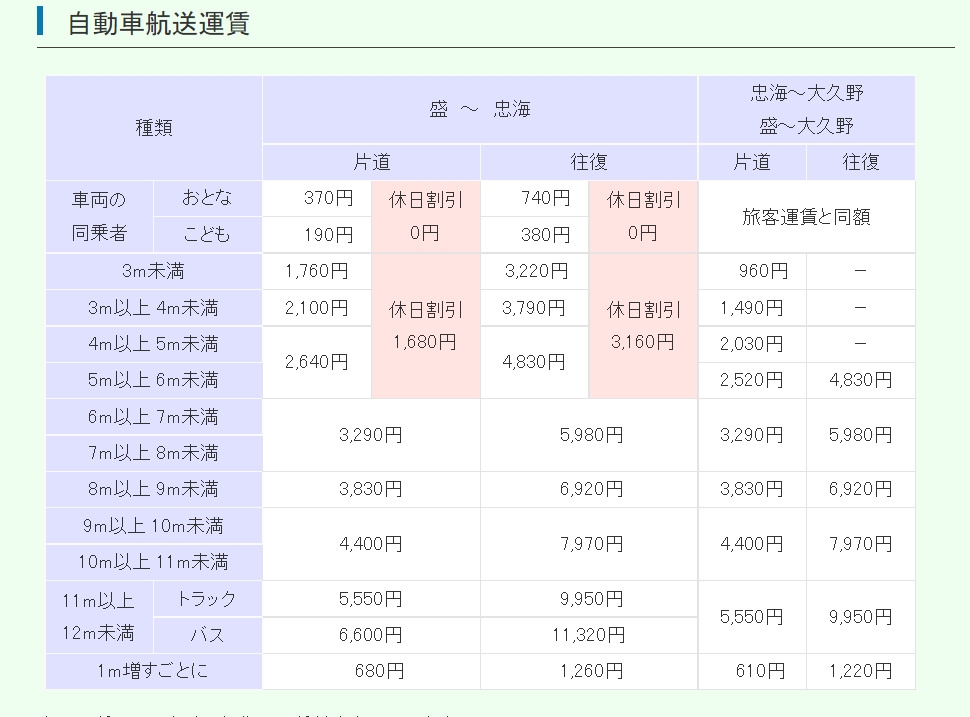 廣島大久野島(兔子島)交通方式整理:JR鐵路、新幹線、巴士、大久野島交通船